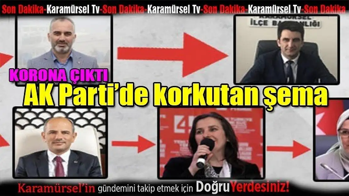 AK Parti'de korkutan şema!