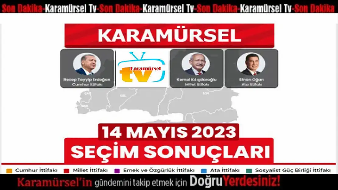 Cumhurbaşkanlığı Oy Oranları, Milletvekili Sayısı ve Oyların Partilere Göre Dağılımı