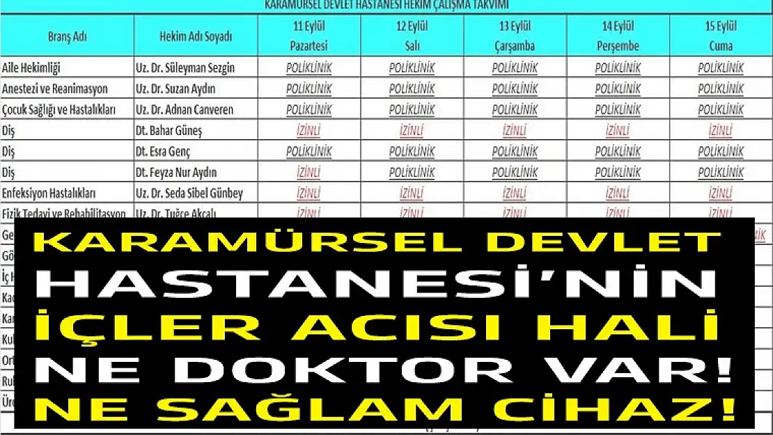 Karamürsel Devlet Hastanesi'nin içler acısı hali