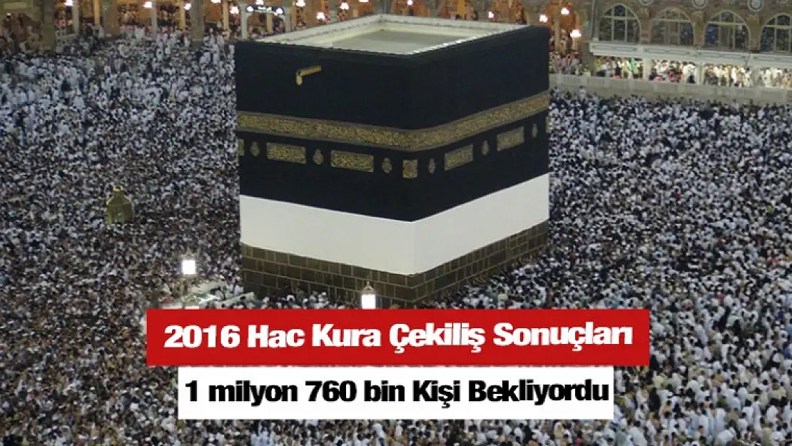 2016 Hac Kura Çekiliş Sonuçları Açıklandı