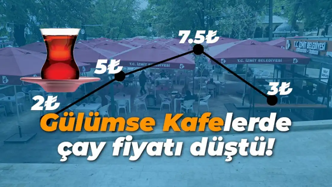 Gülümse Kafelerde Çay Fiyatında Büyük İndirim!