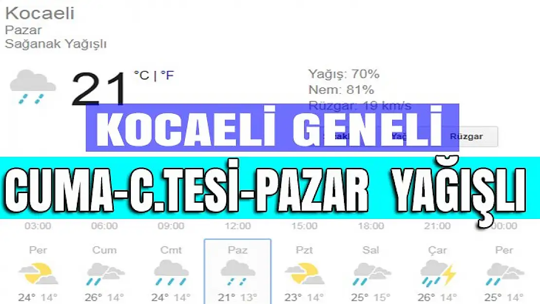 Meteorolojiden kuvvetli yağış uyarısı!