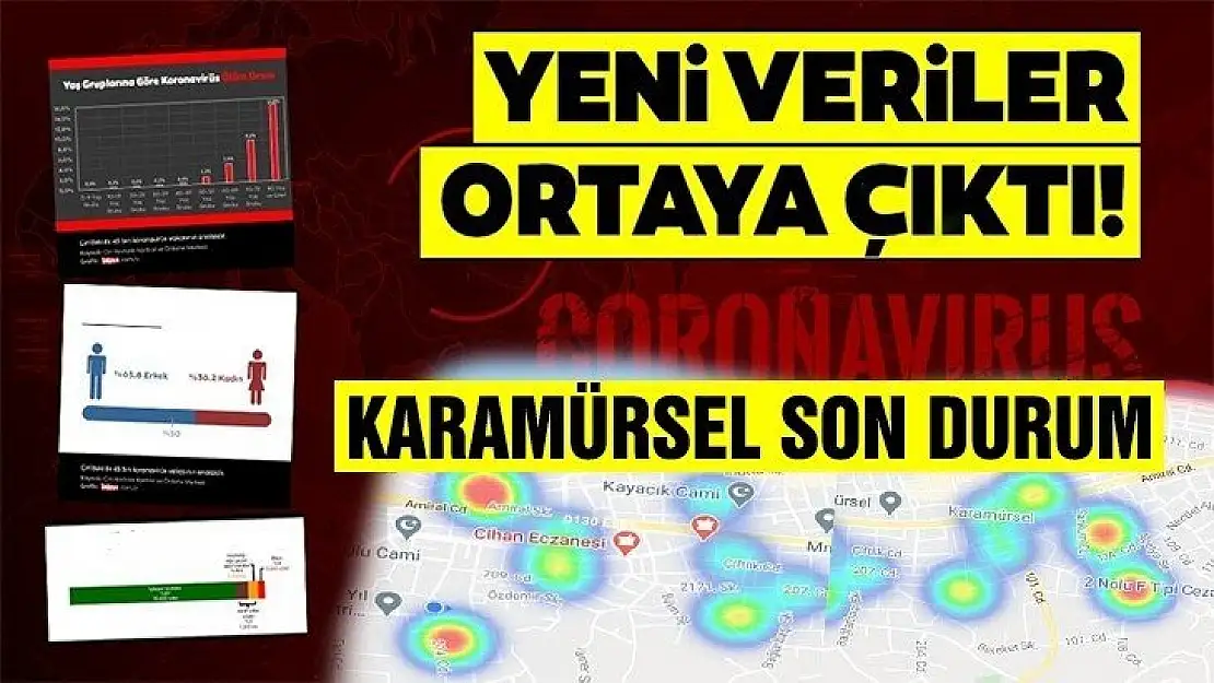 Karamürsel'in son durumu herkesi şaşırttı