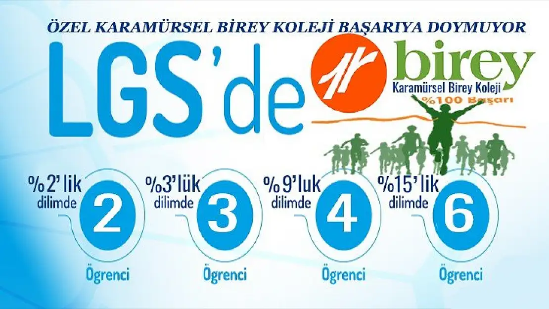 Özel Karamürsel Birey Koleji LGS'de yine zirvede