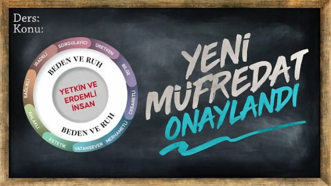 Talim ve Terbiye Kurulu Yeni Müfredatı Onayladı