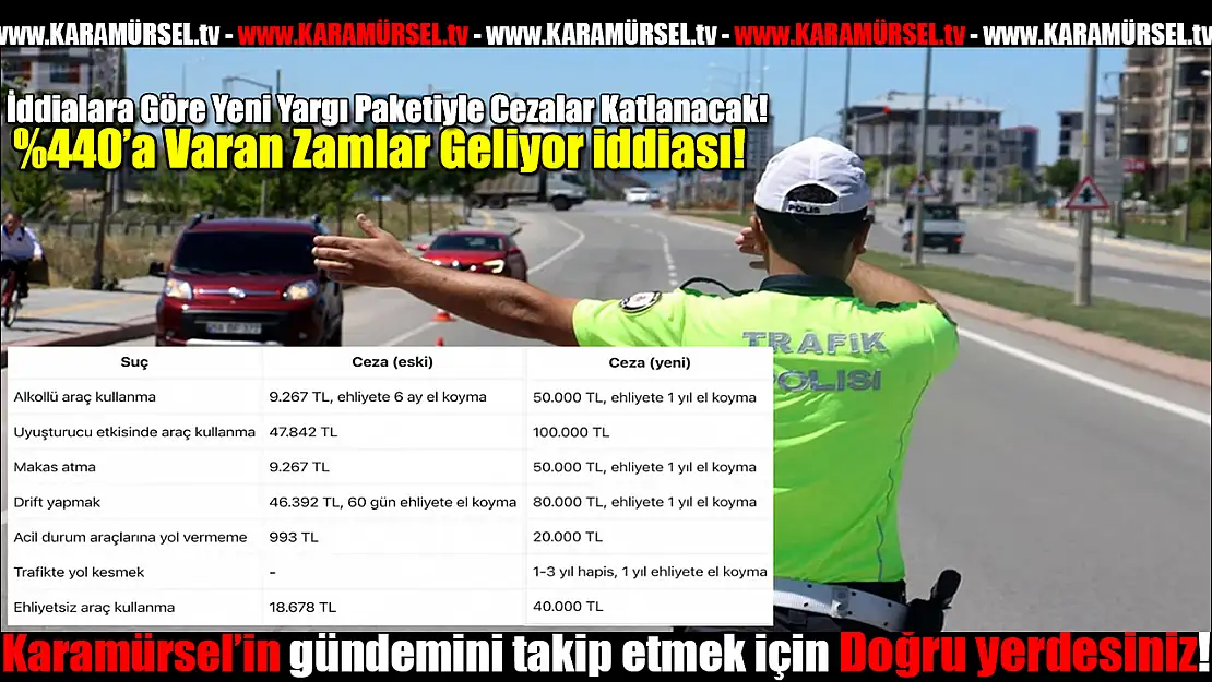 Trafik Cezalarında Dev Artış Şoku!