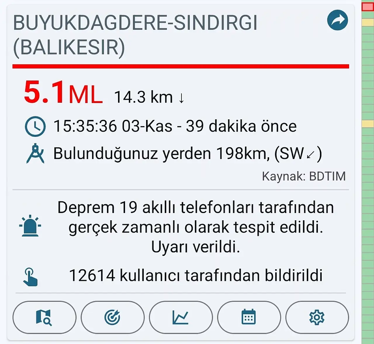 Kocaeli Dahil Tüm Marmara'da Hissedildi!