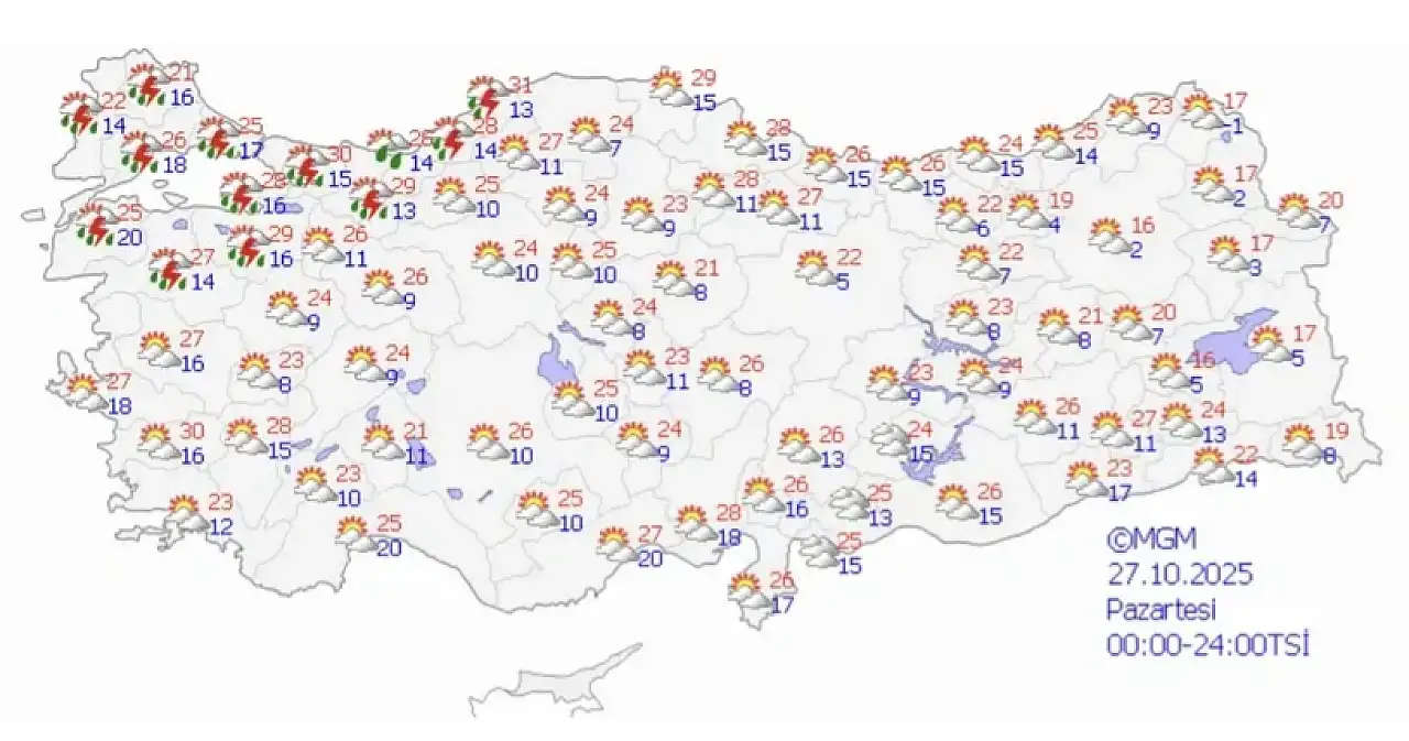 Gündüz Yaz Havası, Akşam Fırtına Riski!