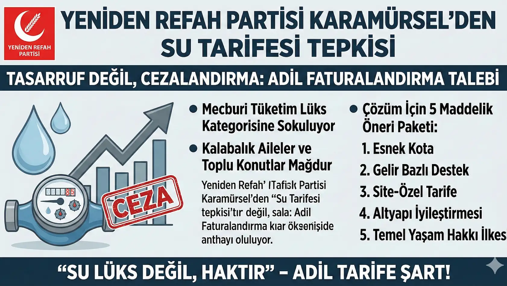 Yeniden Refah Partisi'nden Kademeli Su Tarifesi Tepkisi