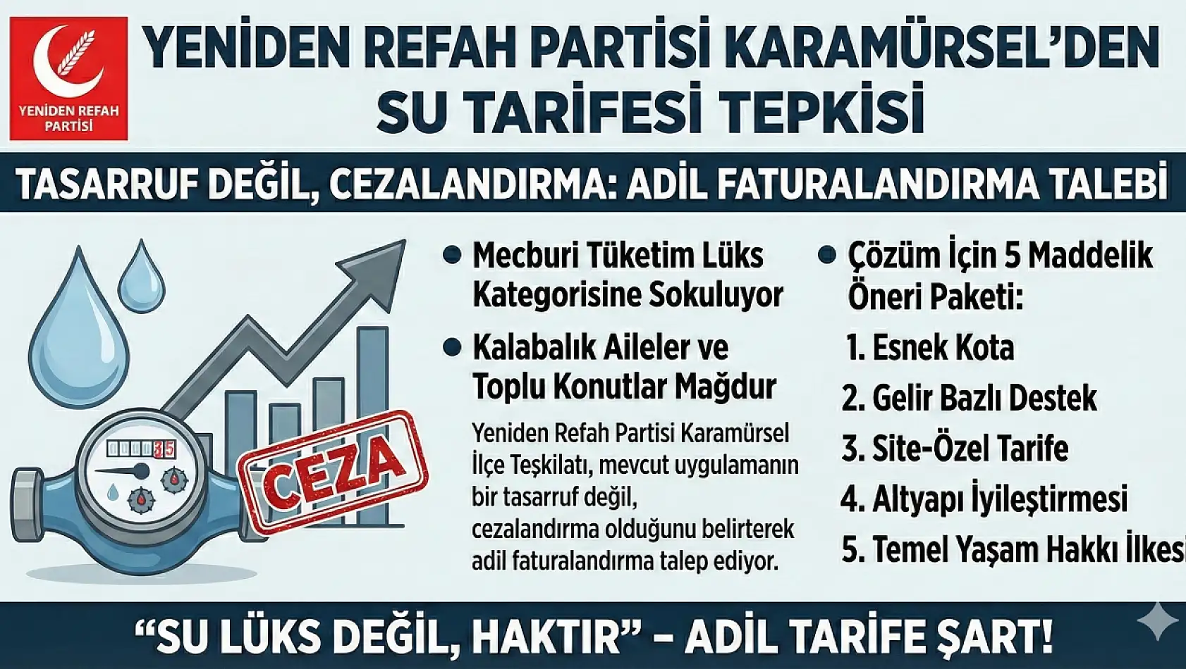 Yeniden Refah Partisi'nden Kademeli Su Tarifesi Tepkisi