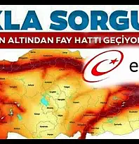 Karamürsel İçin Deprem Riski Uyarısı!
