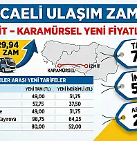 Kocaeli'de Ulaşıma Yüzde 30 Zam