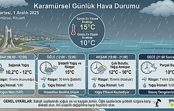Karamürsel Güne Sağanakla Uyandı