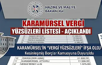 Karamürsel'in Vergi Yüzsüzleri açıklandı