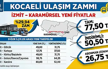 Kocaeli'de Ulaşıma Yüzde 30 Zam
