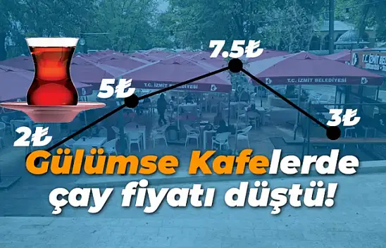 Gülümse Kafelerde Çay Fiyatında Büyük İndirim!