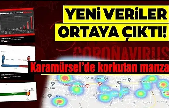 Karamürsel'de vakalar yine uçuşa geçti