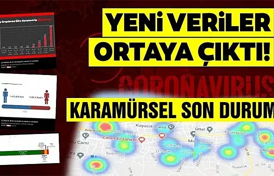 Karamürsel'in son durumu herkesi şaşırttı