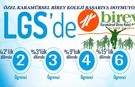 Özel Karamürsel Birey Koleji LGS'de yine zirvede
