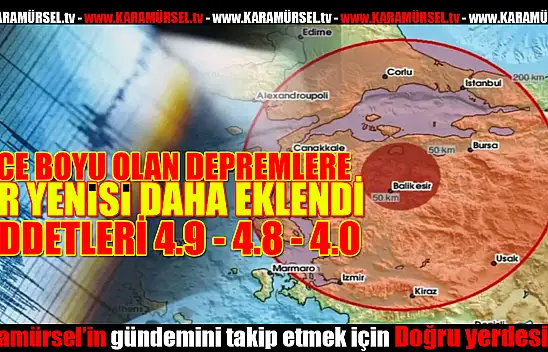 Türkiye Sallanıyor: Bir Deprem de Konya'da Meydana Geldi!