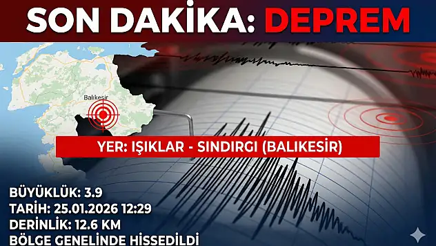 Aynı bölgede yine şiddetli bir deprem meydana geldi!