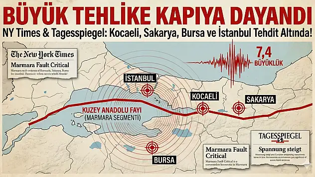 DÜNYA BASININDAN KORKUTAN ANALİZ!