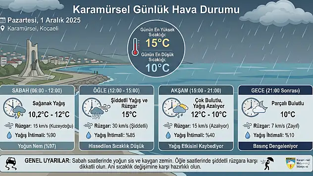 Karamürsel Güne Sağanakla Uyandı