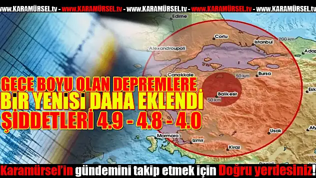 Türkiye Sallanıyor: Bir Deprem de Konya'da Meydana Geldi!