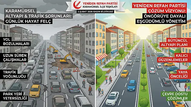 Yeniden Refah Partisi Karamürsel'den Altyapı ve Trafik Uyarısı!