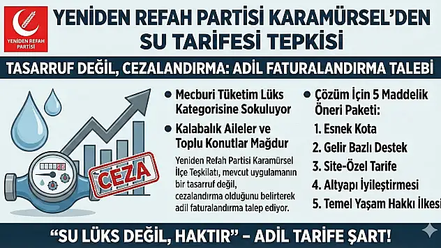 Yeniden Refah Partisi'nden Kademeli Su Tarifesi Tepkisi