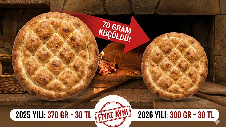 Ramazan Pidesi Fiyatı Belli Oldu!
