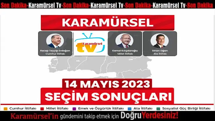 Cumhurbaşkanlığı Oy Oranları, Milletvekili Sayısı ve Oyların Partilere Göre Dağılımı