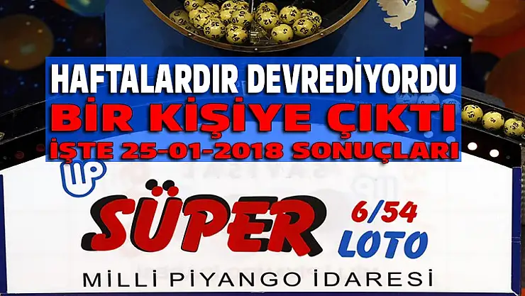 Süper Loto 42 milyon TL'lik rekor ikramiyeyi 1 kişi kazandı!