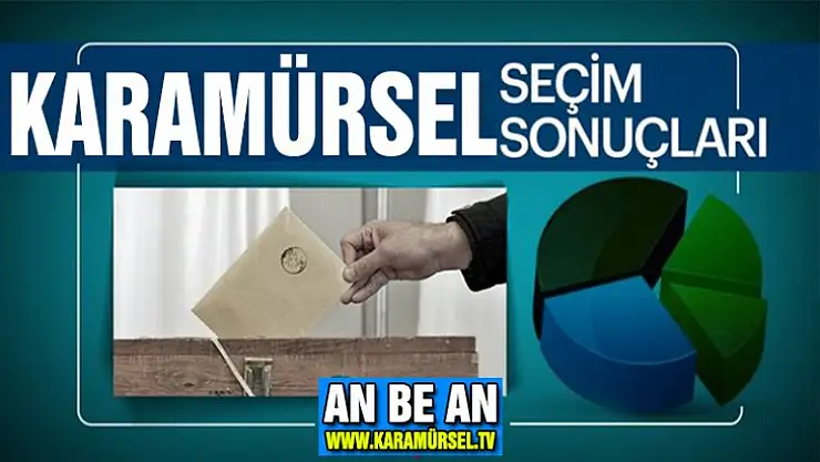 Karamürsel seçim sonuçları!