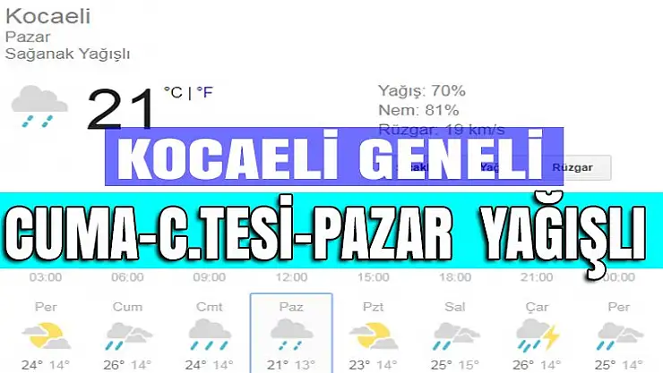 Meteorolojiden kuvvetli yağış uyarısı!