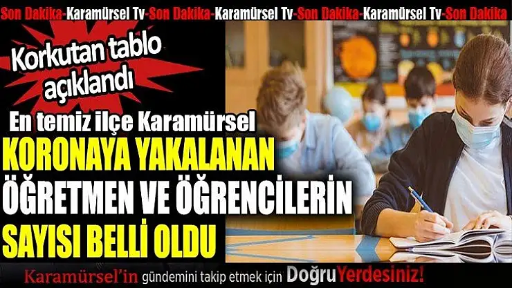 Kocaeli'de 43 okulda koronavirüs çıktı! İşte liste