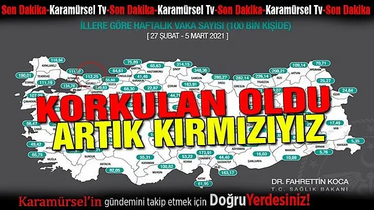 Kocaeli kırmızı kategoriye YÜKSELDİ!