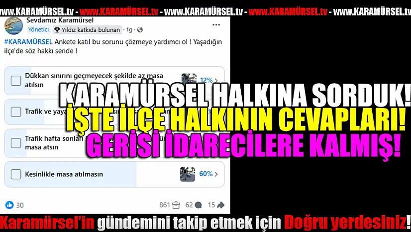 Anket Sonuçları Belli Oldu: Gözler Yetkililerde!