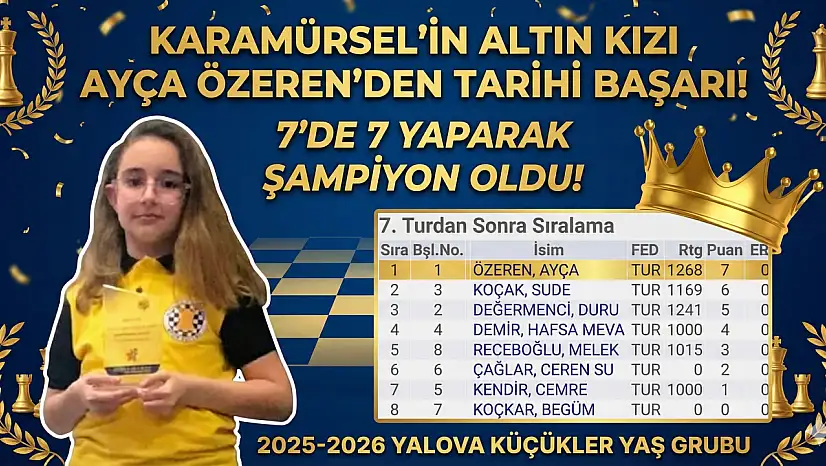 Karamürsel'in Altın Kızı Ayça Özeren'den Tarihi Başarı