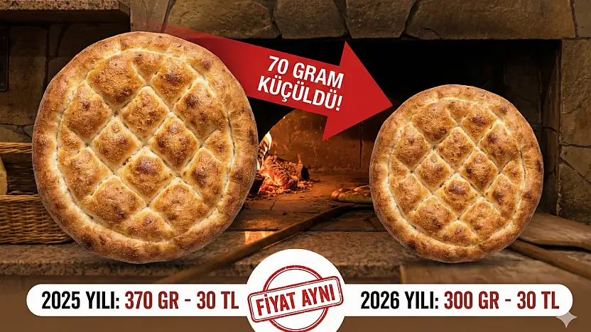 Ramazan Pidesi Fiyatı Belli Oldu!