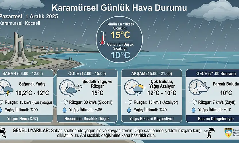 Karamürsel Güne Sağanakla Uyandı
