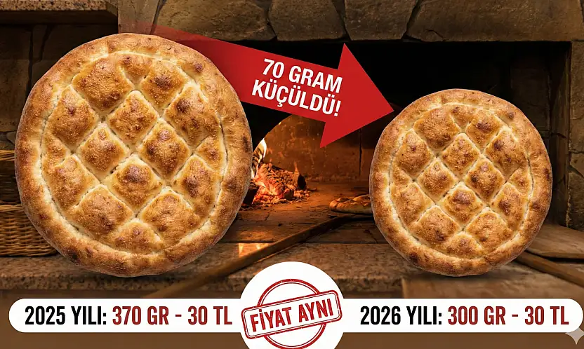 Ramazan Pidesi Fiyatı Belli Oldu!