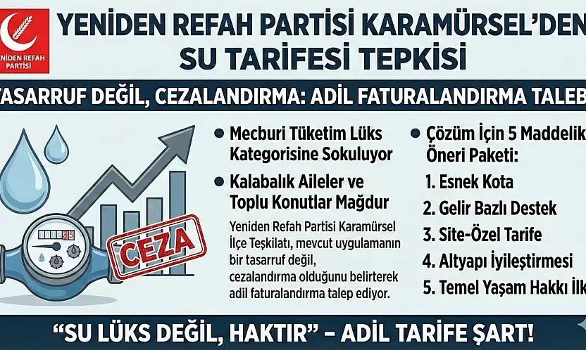 Yeniden Refah Partisi'nden Kademeli Su Tarifesi Tepkisi